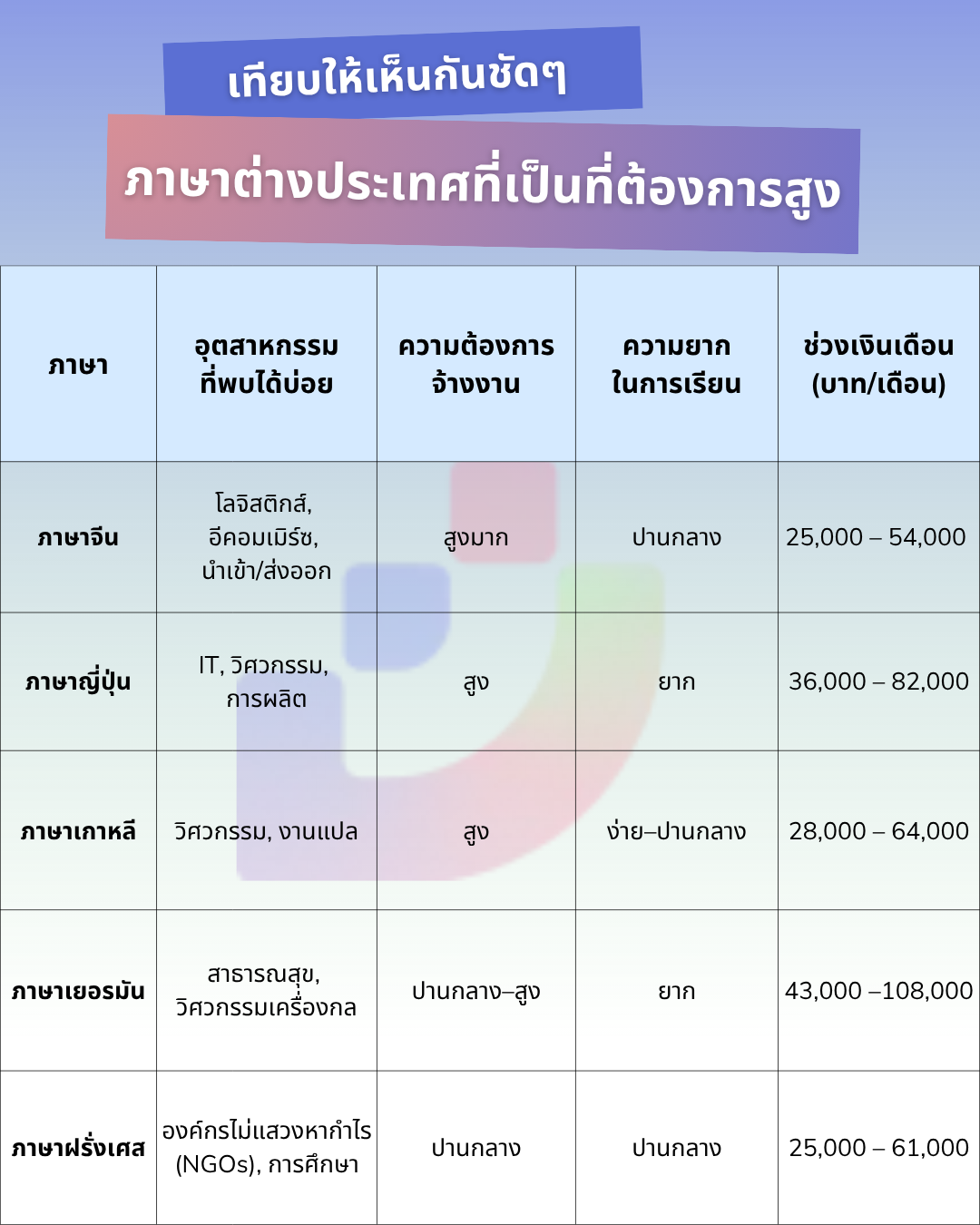 Copy of OutputResult.png